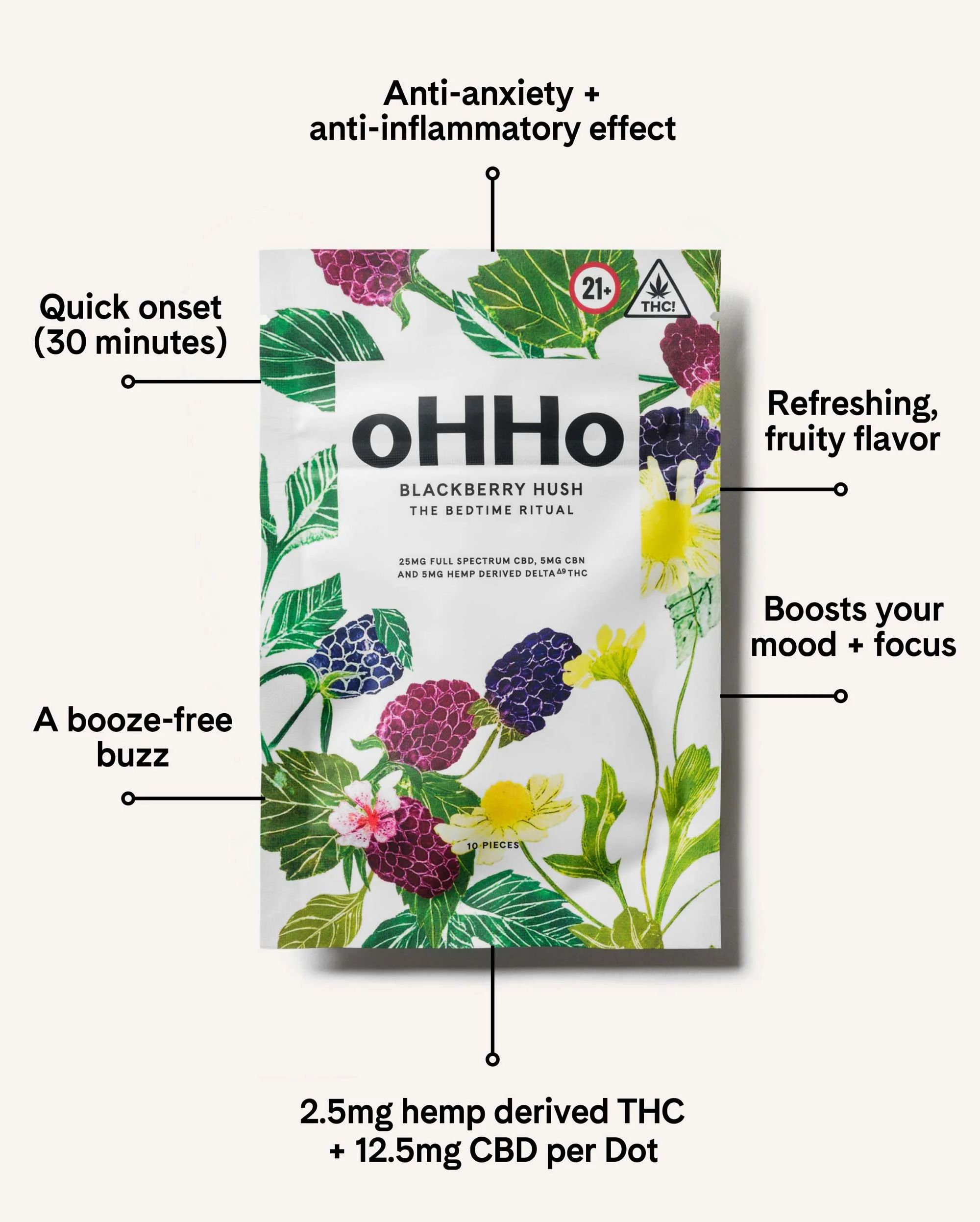 Blackberry Hush Gummies - Image 6