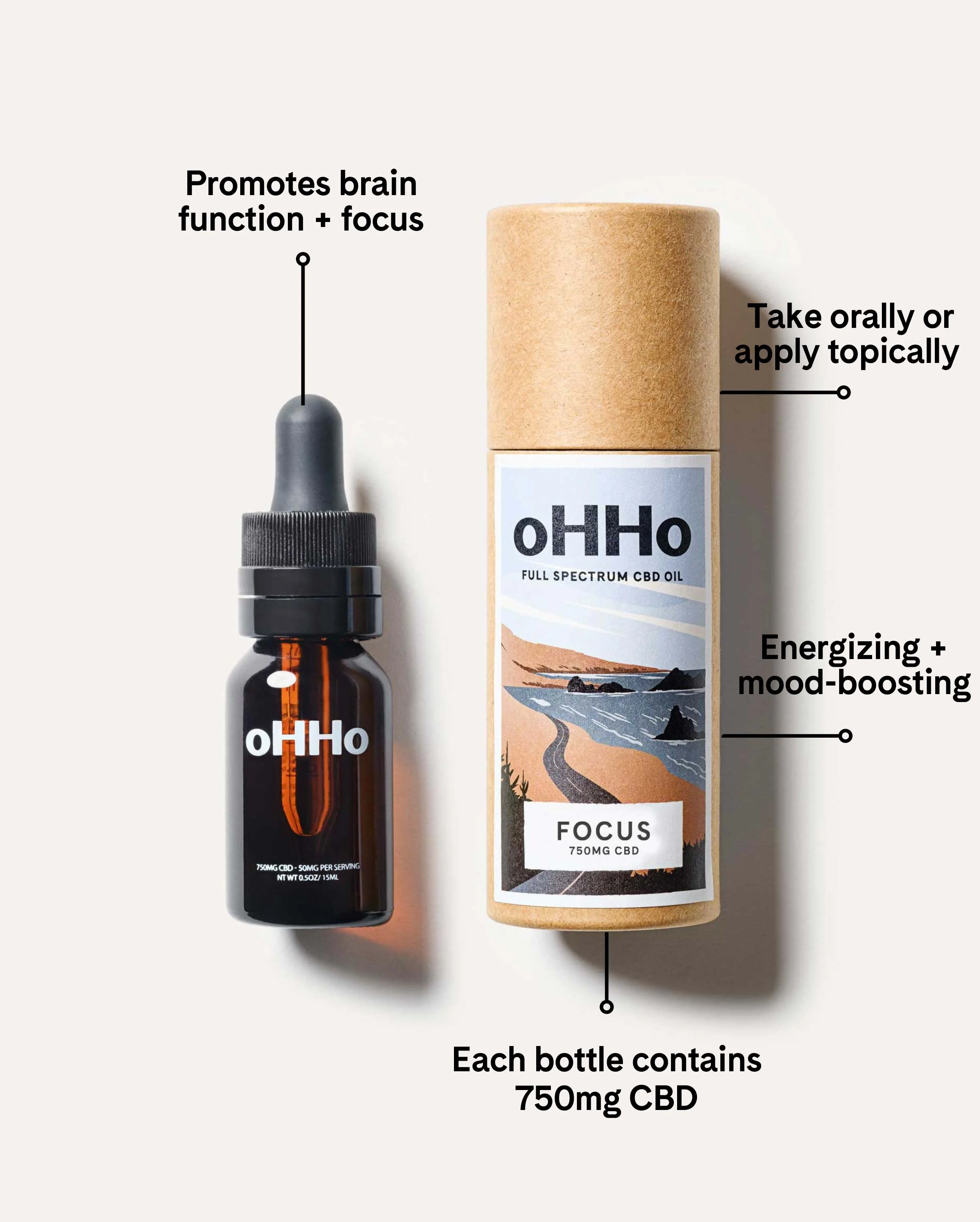 Focus - Full Spectrum CBD Oil - Image 5