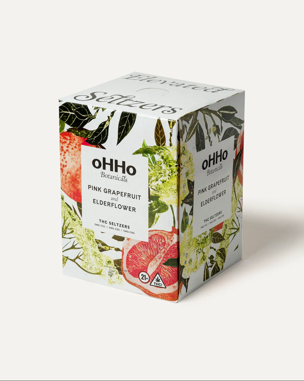 Pink Grapefruit and Elderflower Seltzer - Image 4