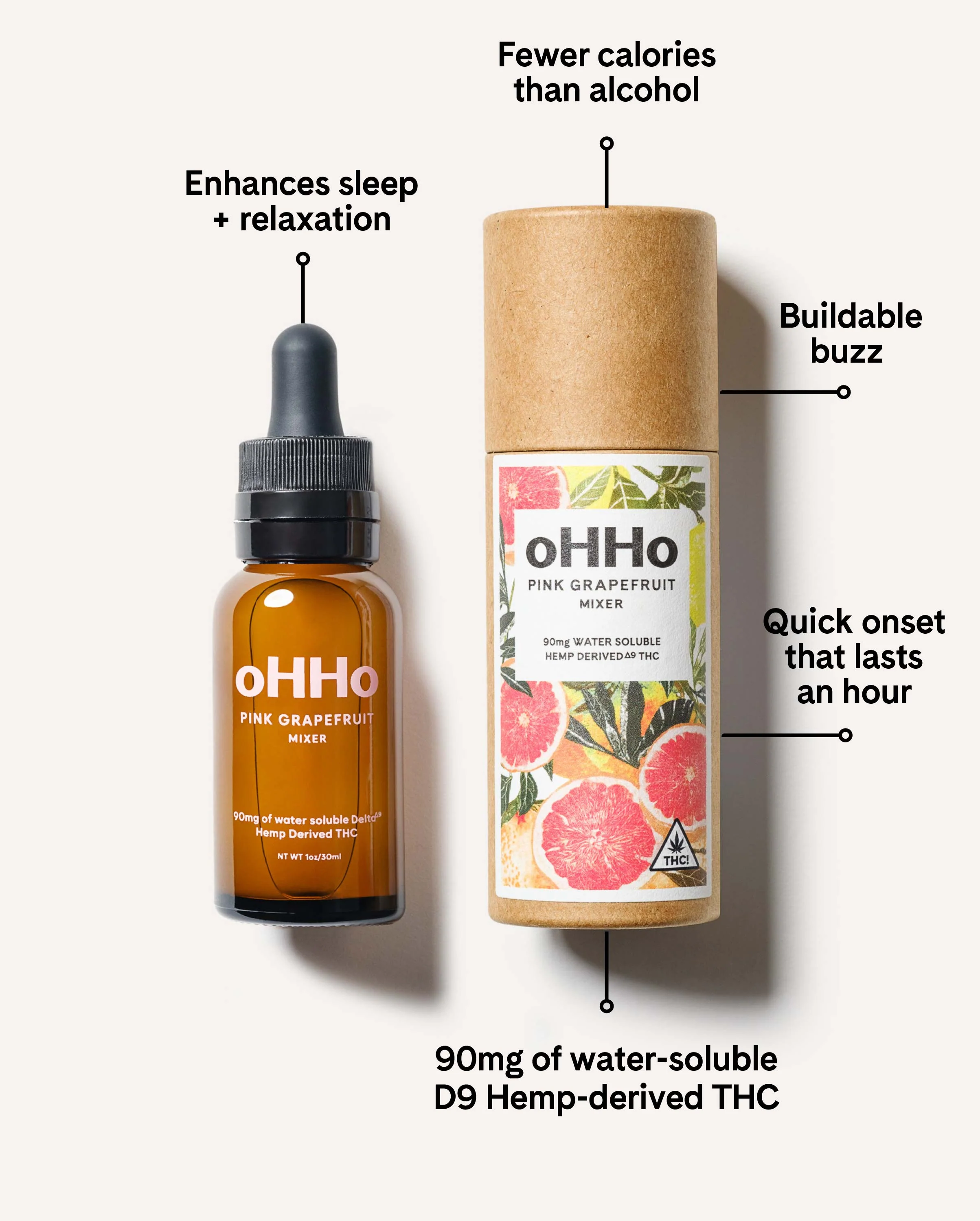 Pink Grapefruit Mixer - Image 6