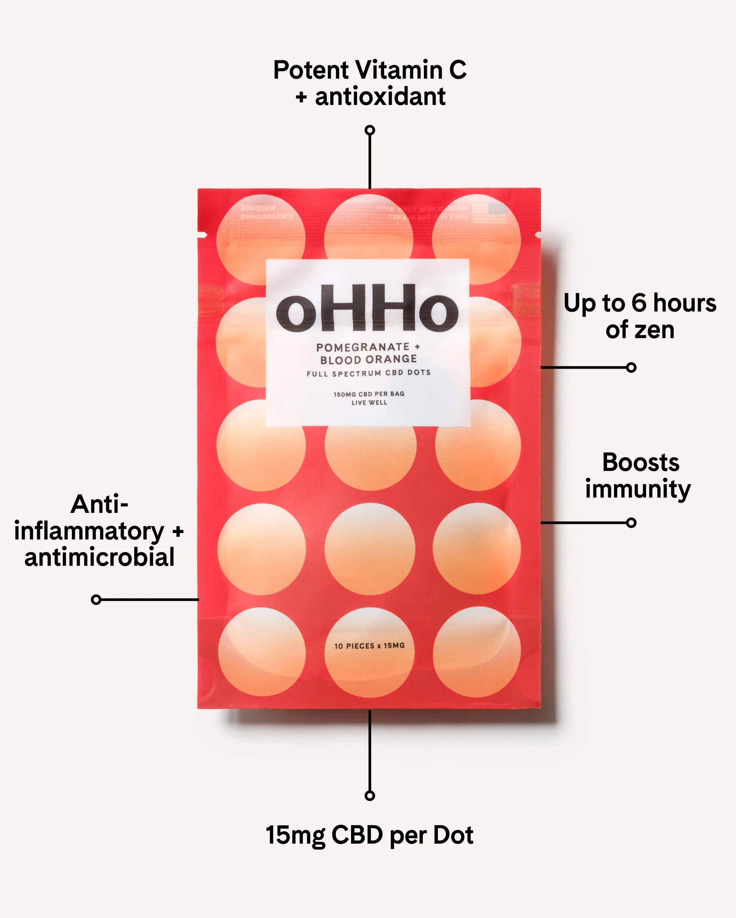 Pomegranate Blood Orange Gummies - Image 3