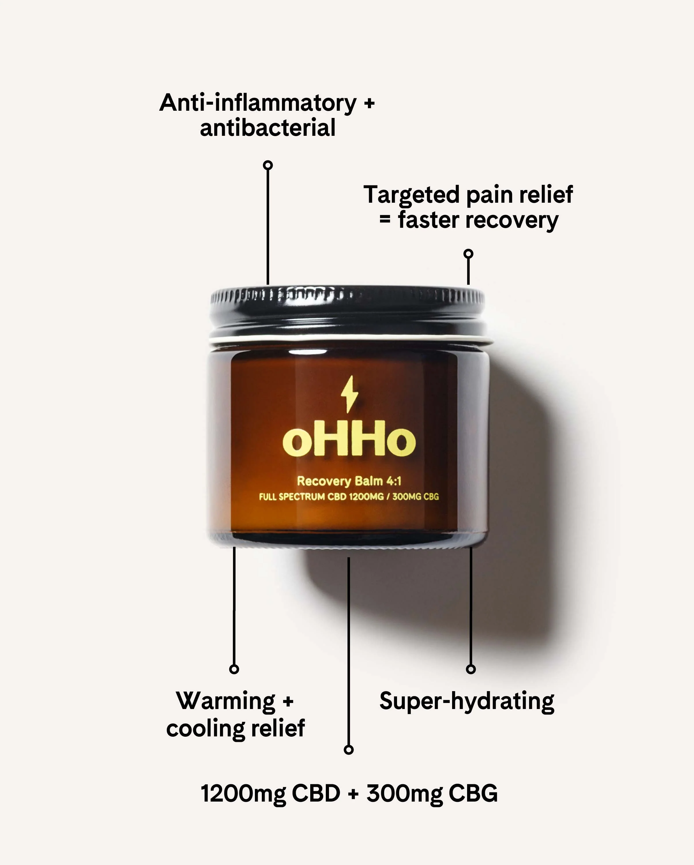 Recovery CBD Balm - Image 4
