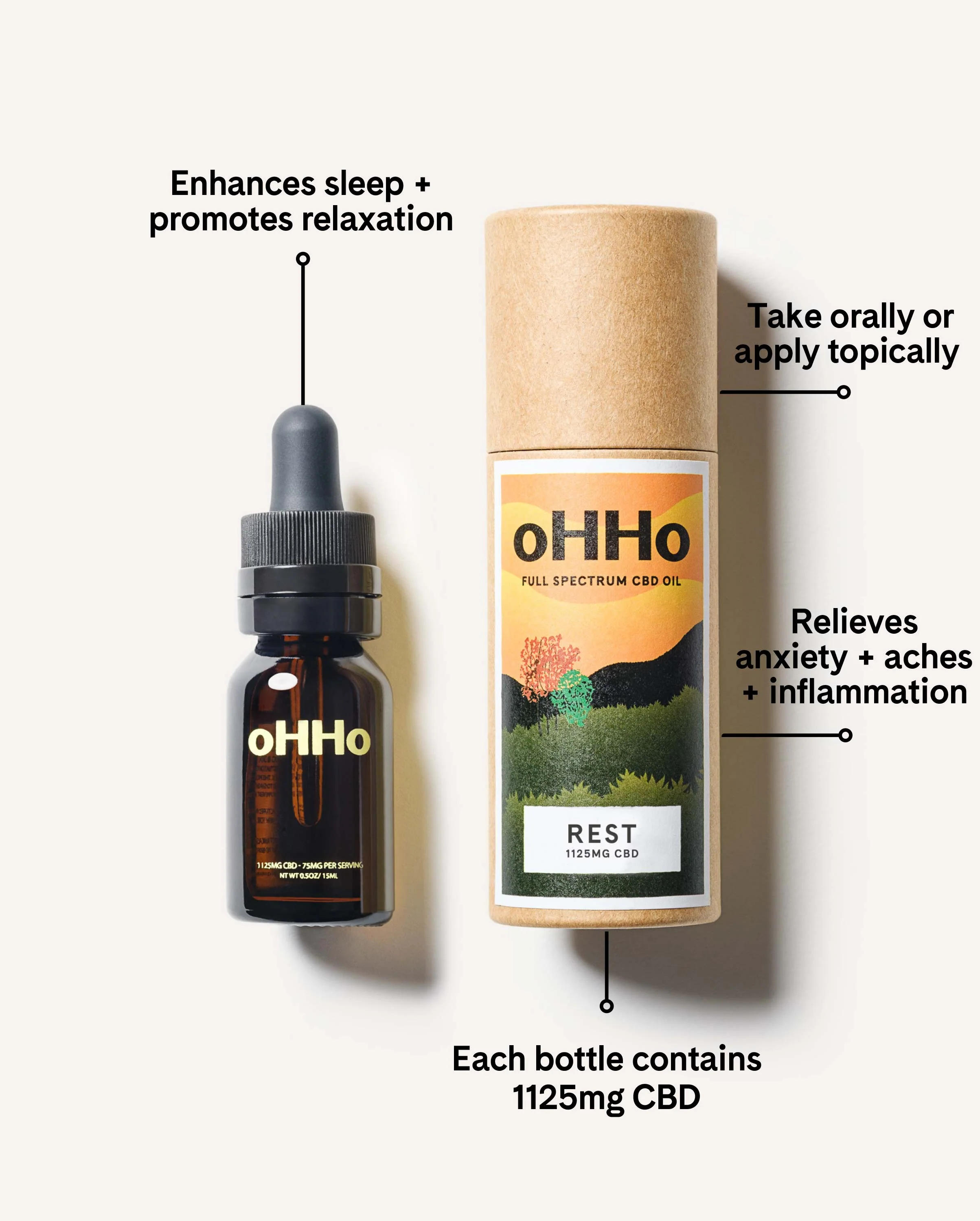 Rest - Full Spectrum CBD Oil - Image 5