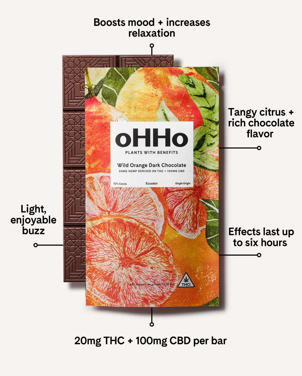 Wild Orange Dark Chocolate - Image 3